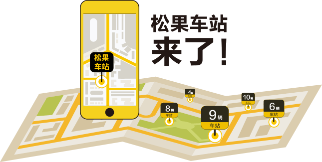 最时尚的共享出行方式