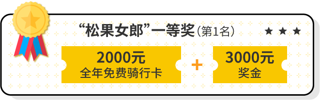 “松果代言人”一等奖