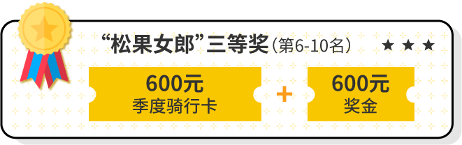 “松果代言人”三等奖